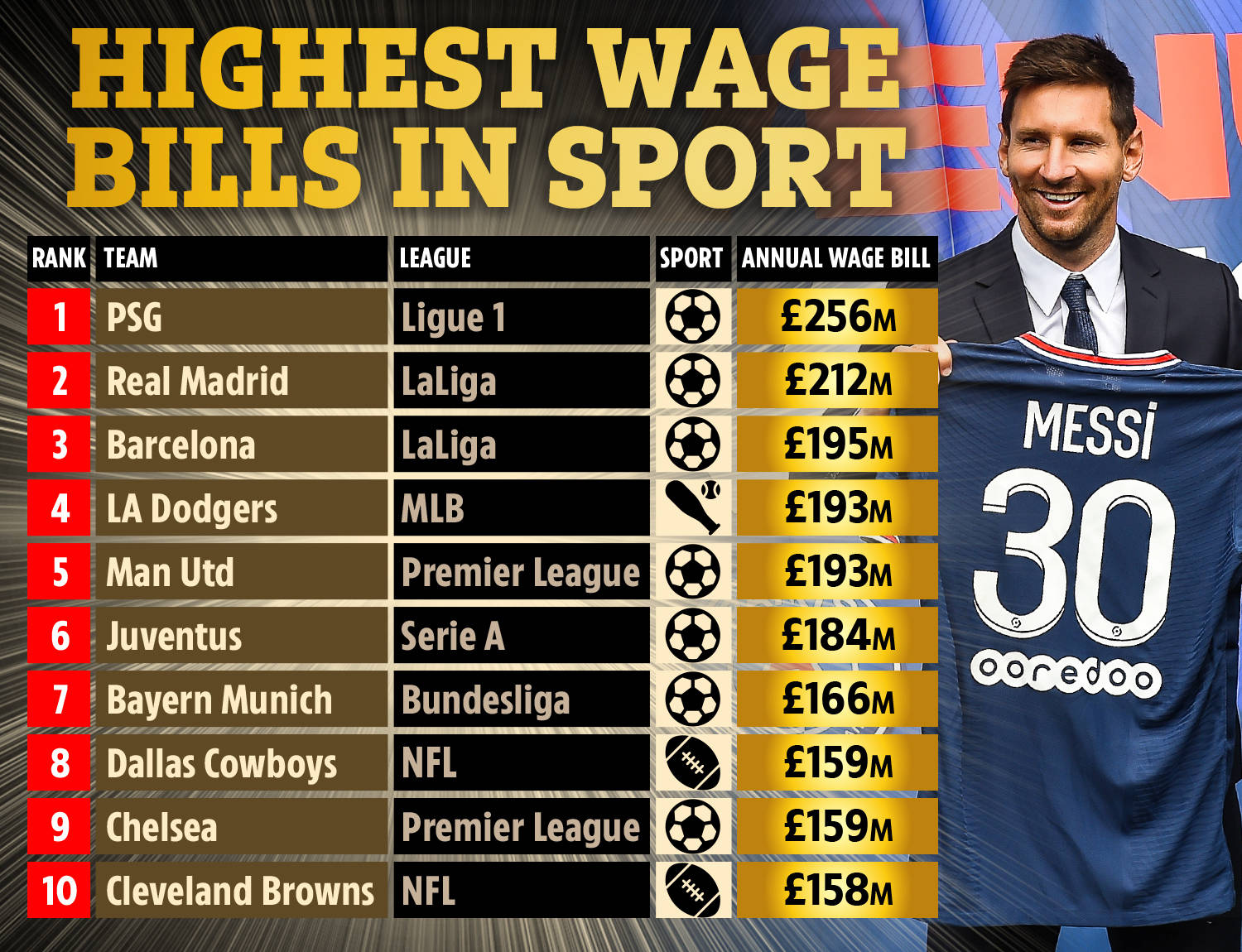 该赛事的较 该赛事的较